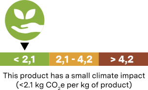 This product has a small climate impact (<2.1 kg CO2e per kg of product